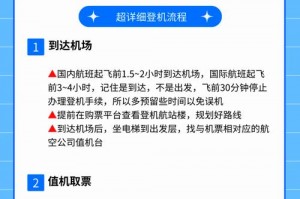 节假日旅游机票住宿提前多久订，节假日旅游机票住宿提前多久订合适