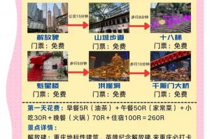 重庆洪崖洞游玩攻略开放时间门票，重庆洪崖洞攻略,洪崖洞门票？