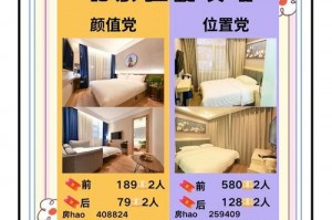 家庭出游机票住宿舒适选取攻略？家庭旅游套餐？