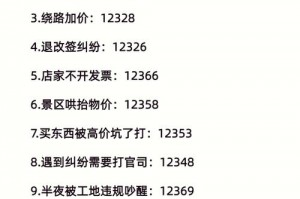 云南旅游投诉电话与应急攻略_出行安全保障，云南旅游投诉电话1230120日启用？