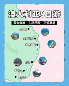 旅游攻略!探索南半球的奇迹:澳大利亚必游景点