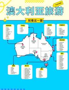 【澳洲旅游指南】必去景点、美食攻略、交通指南等全搜罗