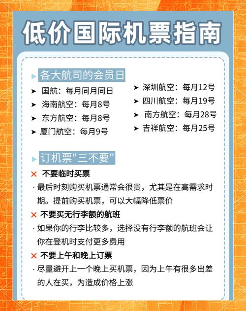 飞机票一般提前几天购买比较划算