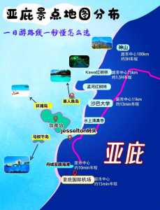 去亚庇旅游多少钱?