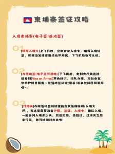 如何看待柬埔寨免签知乎