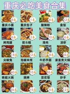 80年代重庆小面费用