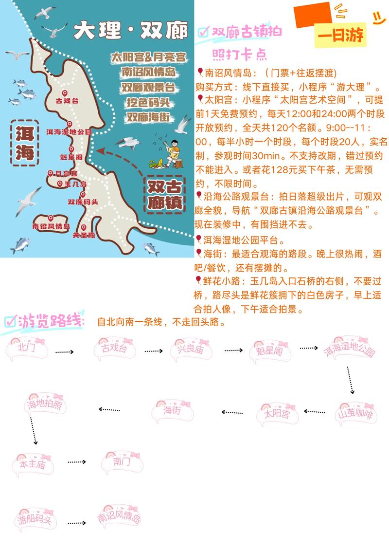 「保姆级攻略」双廊杨丽萍太阳宫|面朝洱海,春暖花开!