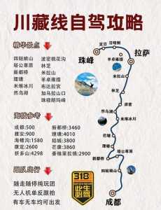 川藏线自驾游最全攻略(附详细路线)
