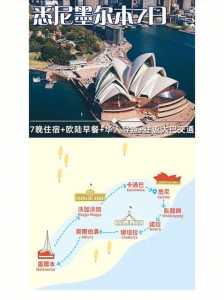 悉尼出发墨尔本旅游攻略(悉尼去墨尔本车程多久)