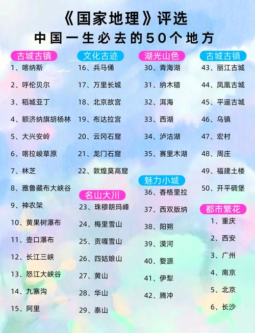 云南旅游避坑指南