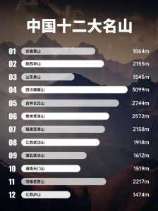 九华山旅游攻略