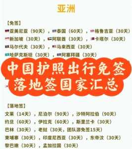 常见来华免签国家