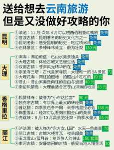 太原去云南旅游多少钱?