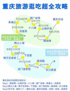 重庆8条经典徒步路线重庆徒步旅游去哪里好重庆徒步旅游攻略