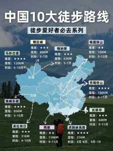 杭州和安徽地区有徒步的小白路线推荐吗?