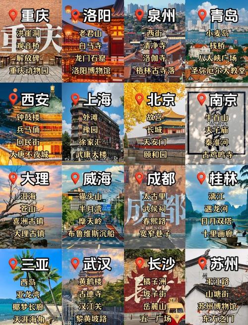 中国前十情侣旅游胜地