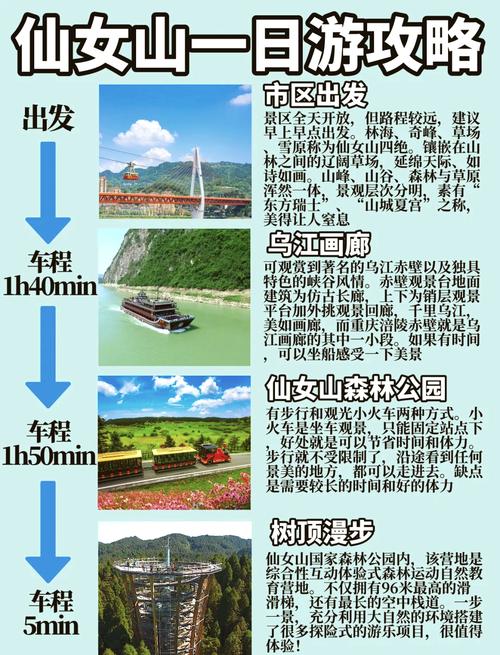 重庆前十夏季旅游好去处---〖壹〗、仙女山国家森林公园