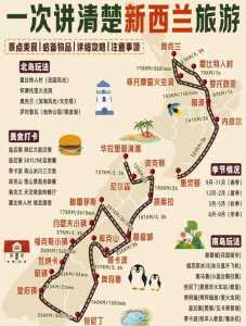 新西兰南北岛10日游攻略推荐