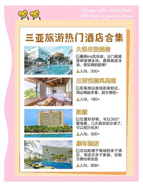 有没有什么旅游攻略app