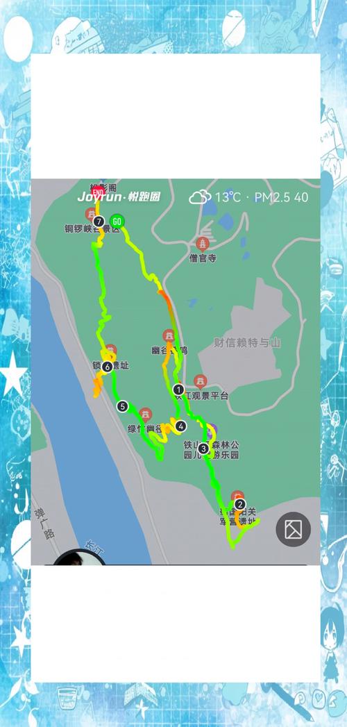 重庆森林旅游景点有哪些好打理的地方?