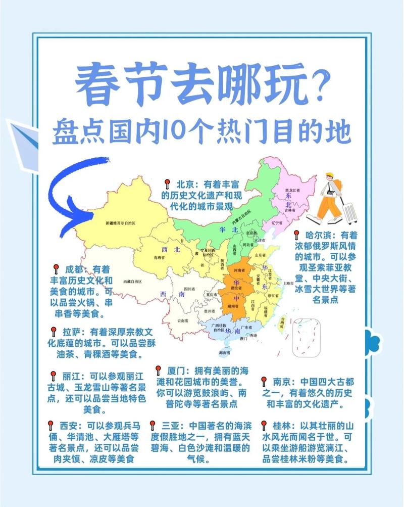 2026年春节旅游攻略大全