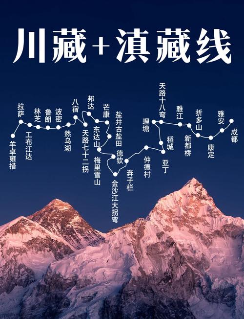 青藏线,川藏线,滇藏线,新藏线那个最难走