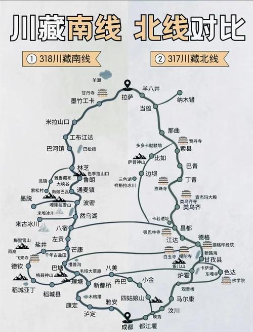 去西藏为何要川藏线进,青藏线出