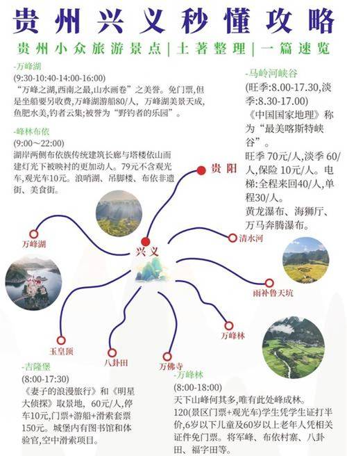 3天北京旅游玩转经典景点,省钱省心攻略,避坑指南。