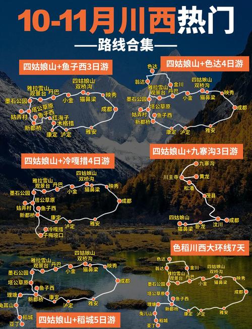 国道318川藏线超强攻略