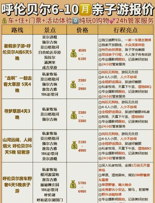 内蒙古草原旅游吃住行攻略,内蒙古草原旅游指南