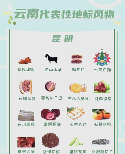 去云南必须去吃的美食榜单