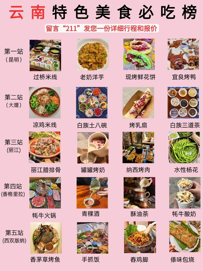 云南必吃前十美食