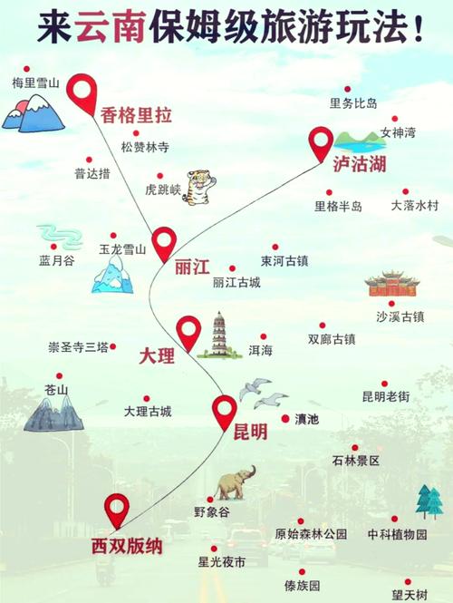 富民必吃八个馆子