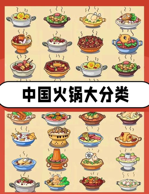 火锅种类介绍?