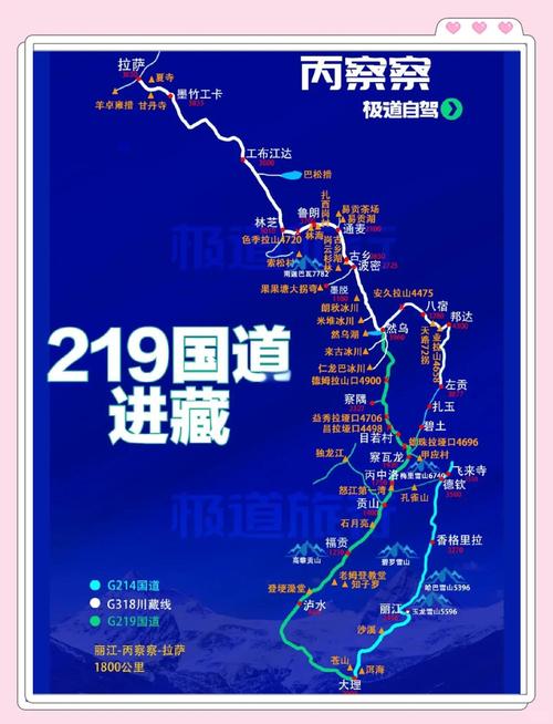 丙察察进藏路线