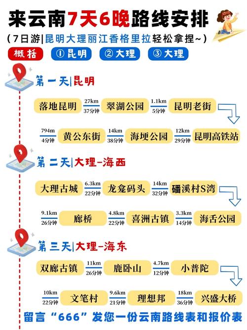 云南哪里有寺庙可以静修