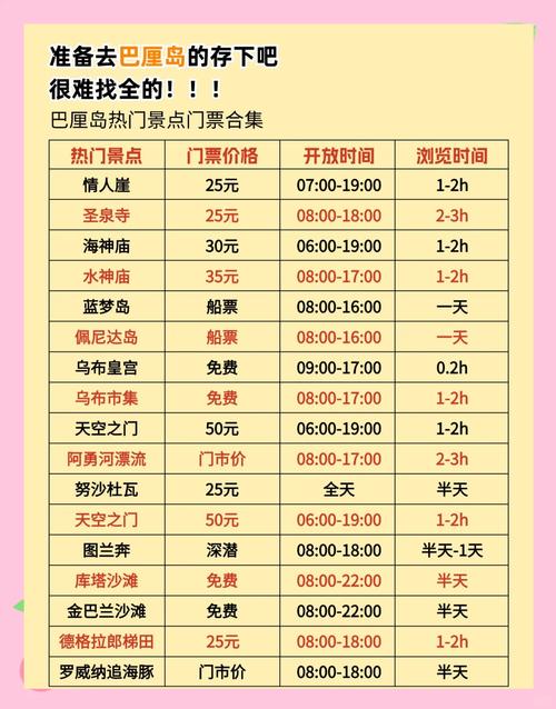 情侣三亚游攻略7