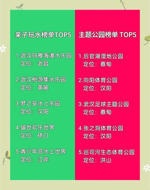 暑假国内亲子游必去前十胜地推荐