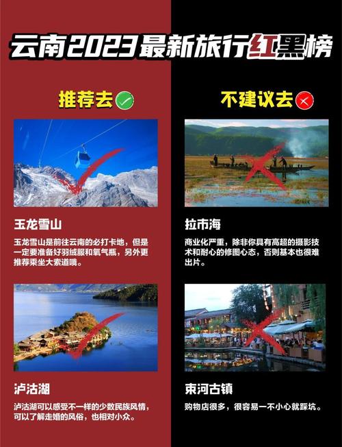 暑假想去云南玩,但是听说参加旅游团的话有强制购物?而且东西假的很多...