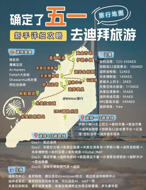 五月迪拜旅游攻略