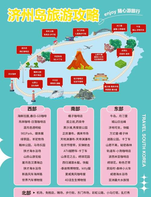 首尔济州岛旅游攻略