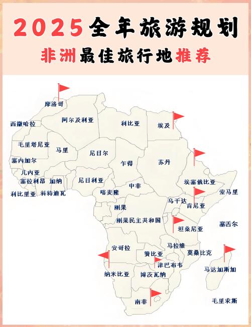 非洲旅游必去的10个国家