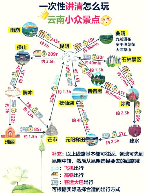 普者黑自驾游详细攻略