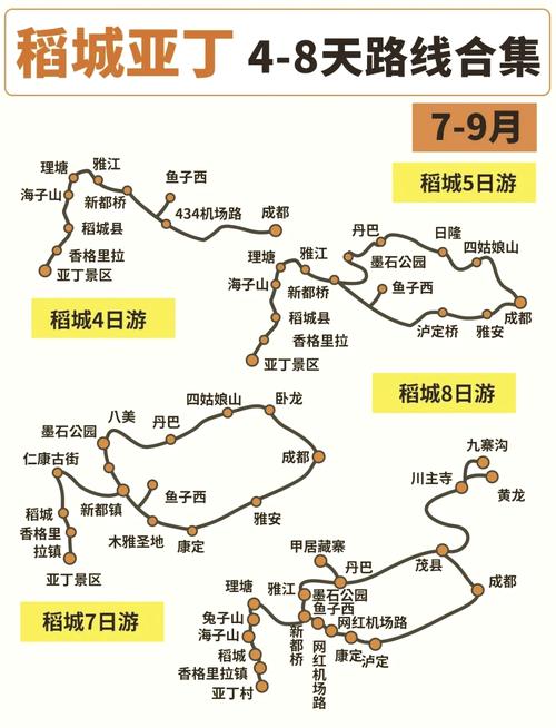 最后的香格里拉——稻城亚丁,路线应该这样玩!