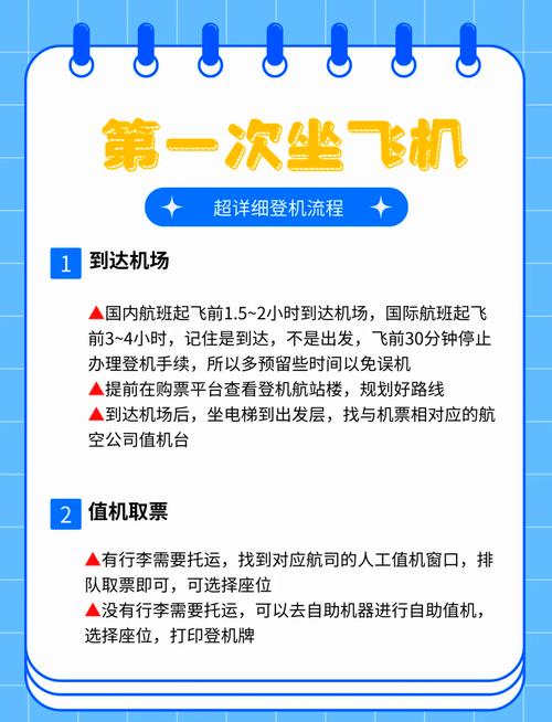 要提前多久预订机票和住宿?