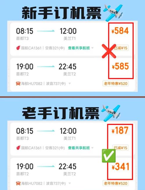 在旅游季节高峰期,购买机票和酒店需要提前多久?