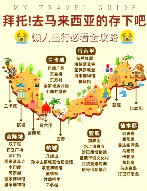 马来西亚攻略