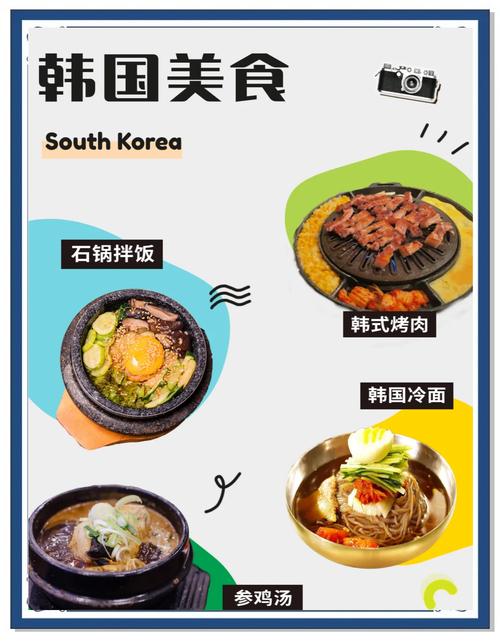 韩国前十必吃美食