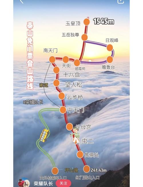 老年专列旅游路线推荐