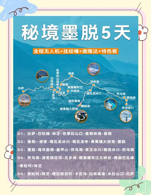 墨脱自驾穿越详细攻略,自驾西藏墨脱攻略旅游胜地